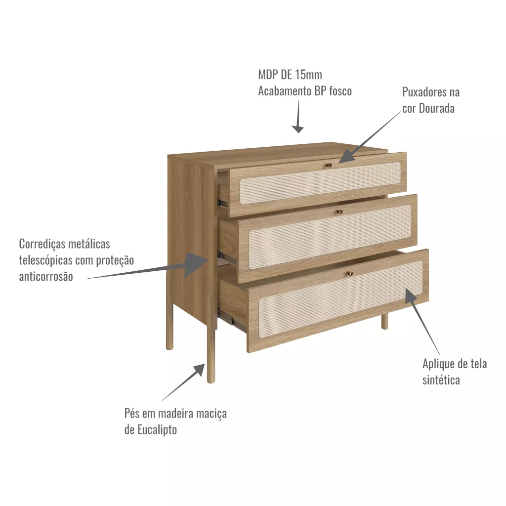 Cômoda Oslo Pés Em Madeira 